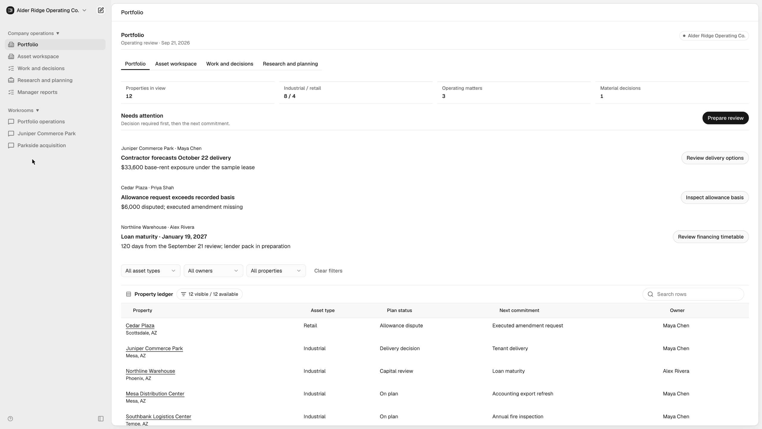 Watch one property move through the business.. Native Pascal UI product preview.